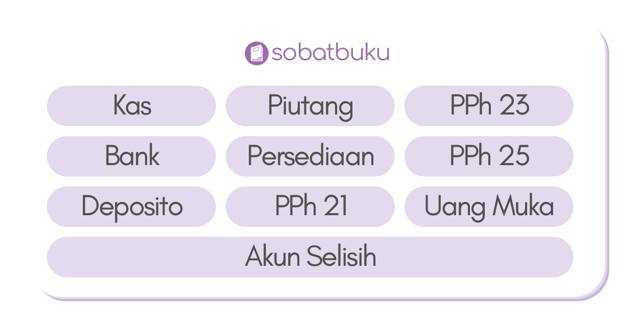 logo-sobat-pajak